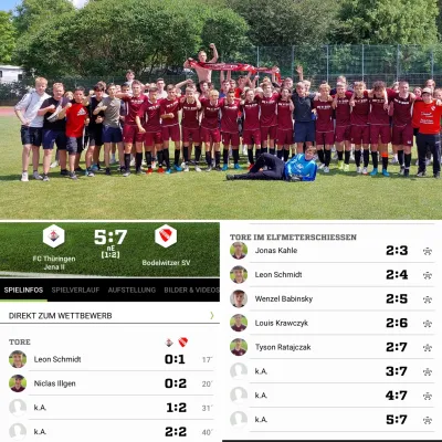25.06.2022 FC Thüringen Jena II vs. Bodelwitzer SV